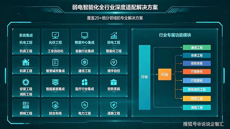 南京网络信息服务行业的最新动态